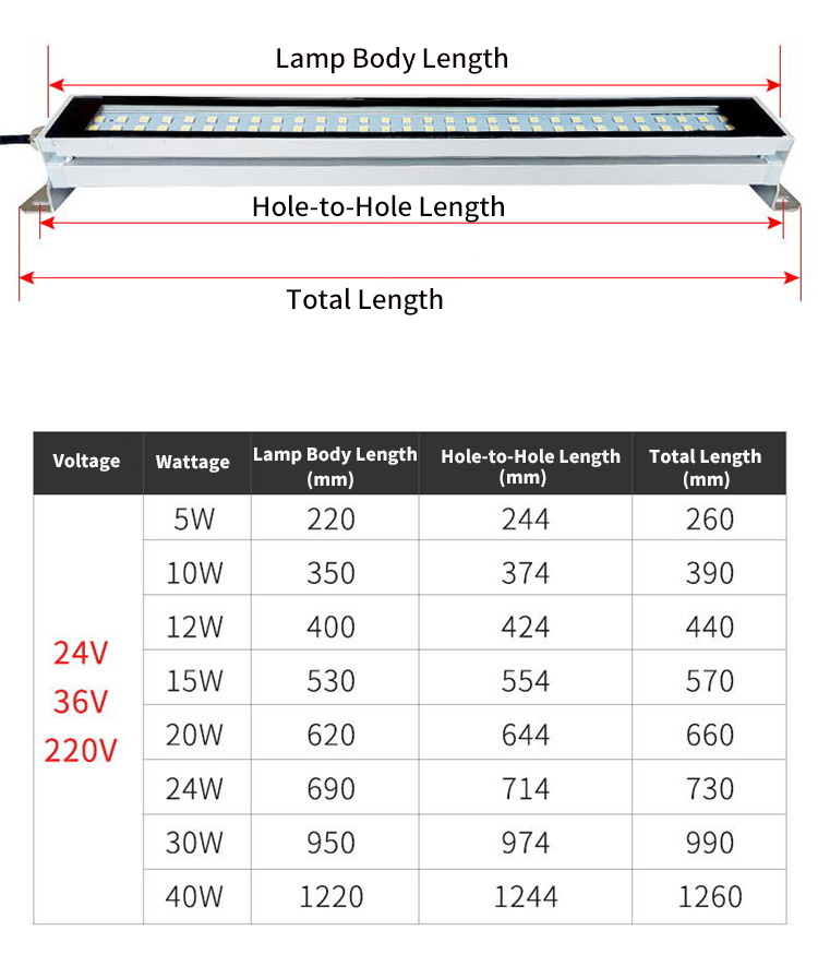 Luz LED de trabajo para máquin - Workshop Tools Machine reseña y precio