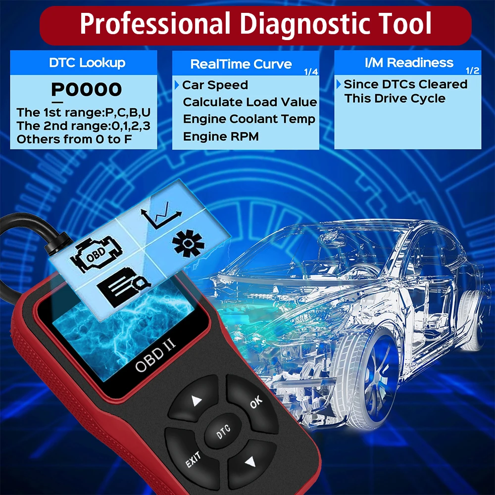 Escáner de coche para vehículo - Workshop Tools English reseña y precio
