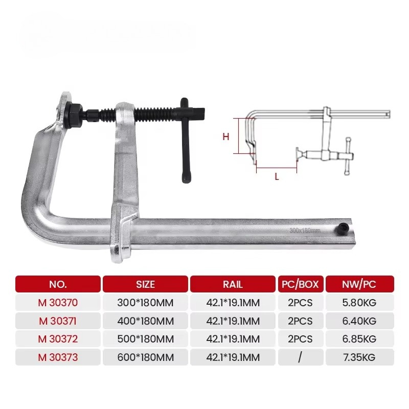 Abrazadera Industrial Tipo F d - Tools For Fabrication Workshop reseña y precio