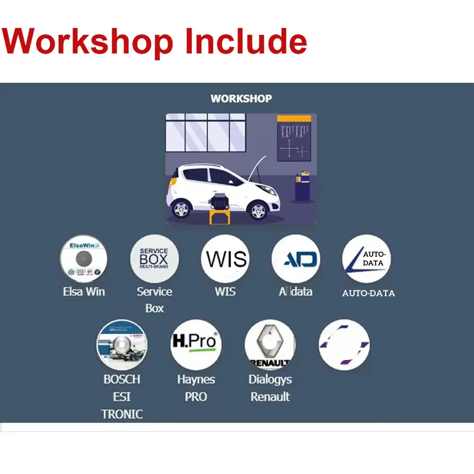 Cuenta en Línea 2026 para Soft - Workshop Tools English reseña y precio
